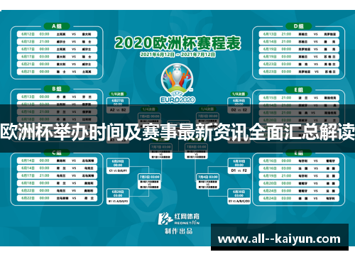 欧洲杯举办时间及赛事最新资讯全面汇总解读