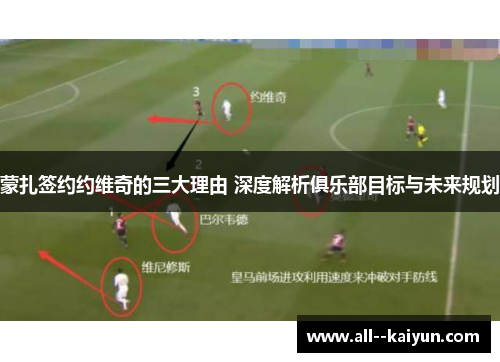 蒙扎签约约维奇的三大理由 深度解析俱乐部目标与未来规划 蒙扎签约约维奇的三大理由 深度解析俱乐部目标与未来规划