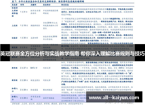 英冠联赛全方位分析与实战教学指南 帮你深入理解比赛规则与技巧 英冠联赛全方位分析与实战教学指南 帮你深入理解比赛规则与技巧