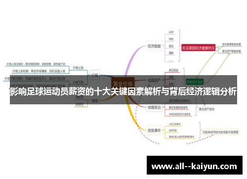影响足球运动员薪资的十大关键因素解析与背后经济逻辑分析