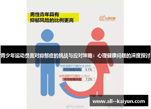 青少年运动员面对抑郁症的挑战与应对策略：心理健康问题的深度探讨