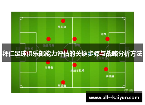 拜仁足球俱乐部能力评估的关键步骤与战略分析方法