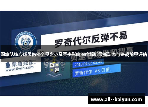 国家队核心球员伤停全景盘点及赛事影响深度解析最新动态与备战前景评估