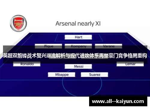 英超双前锋战术复兴潮流解析与现代进攻体系再塑豪门竞争格局重构